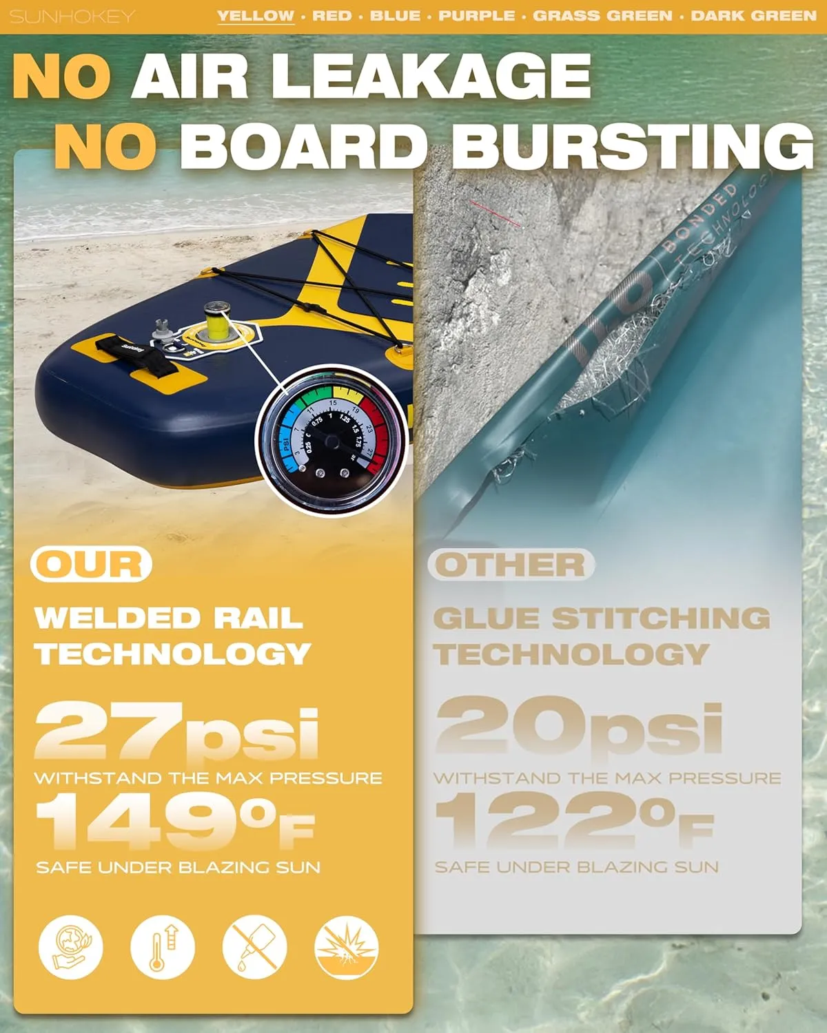11'34'' Extra Wide Inflatable Paddle Board with Seam Welded Technology, Stand Up Paddle Board, 420lb Capacity for Adults, Sup Board for All-Level with 2-Blade Paddle/Dual-Action Pump/Leash