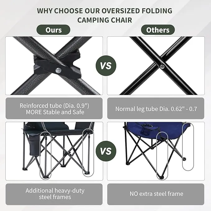 2 Pack Oversized Folding Camping Chairs High Back Heavy Duty Padded Lawn Chair for Adults Support up to 450lbs with Cup Holder, Side Pocket Cooler Bag, Green
