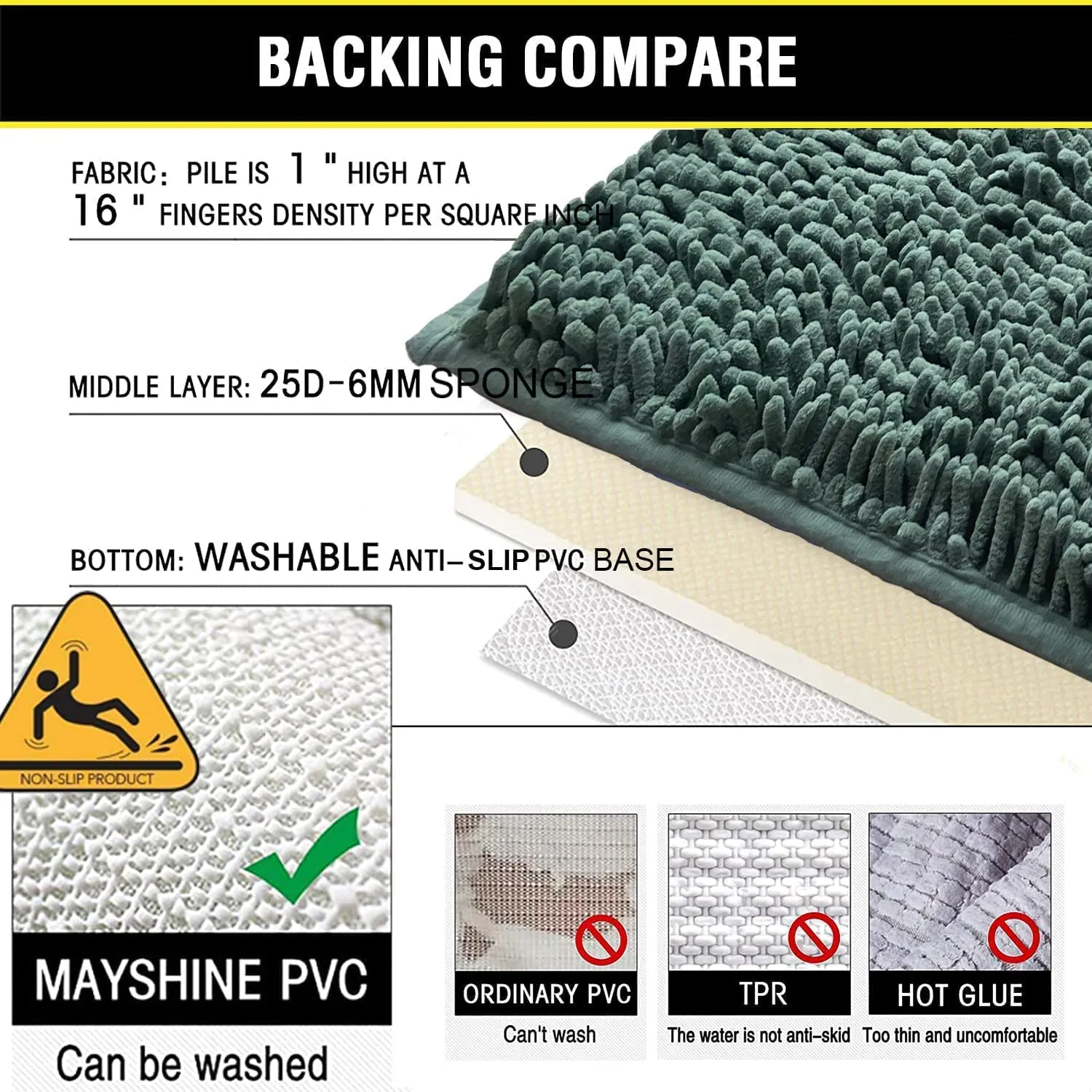 BOANKODU Bathroom Rugs 20x34 Inches, Luxury Chenille Extra Soft and Absorbent Shag Bathroom Rugs, Machine Wash Mat, Strong PVC Non-Slip Underside, Plush Carpet Mats, Light Grey