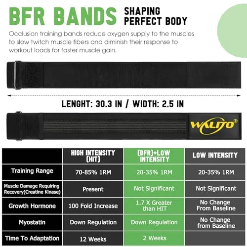 Booty Bands for Women Glutes - BFR Blood Flow Restriction Bands with Weekly Plan for Legs, Butt & Hip Building, Occlusion Bands for Workouts, Fabric Bands for Squat Butt & Thigh (Black Yellow Bands)