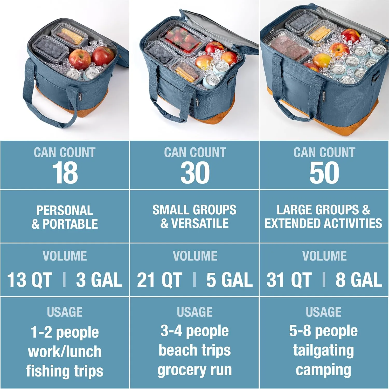 CleverMade Collapsible Insulated Cooler Bag  30 Can Leakproof Soft Cooler for Beach, Travel, Car  Shoulder Strap, Bottle Opener  Ocean