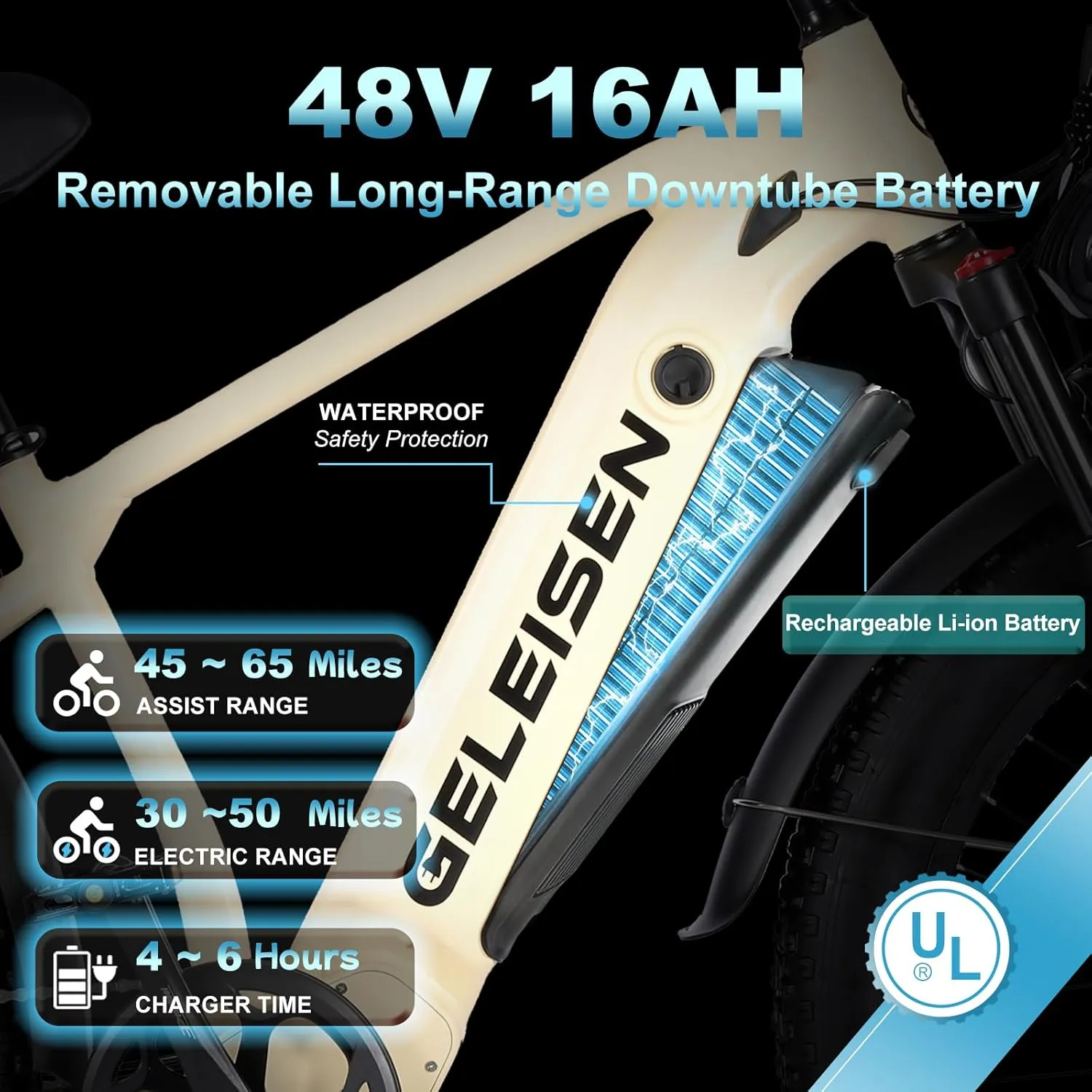 Electric Bike for Adults, 26" x 4.0 Fat Tire Electric Bicycles with 48V & 16AH Removable Battery, 1450W Peak Powerful Motor Ebike, 32MPH Max Speed Electric Mountain Bike with 7-Speed Gears