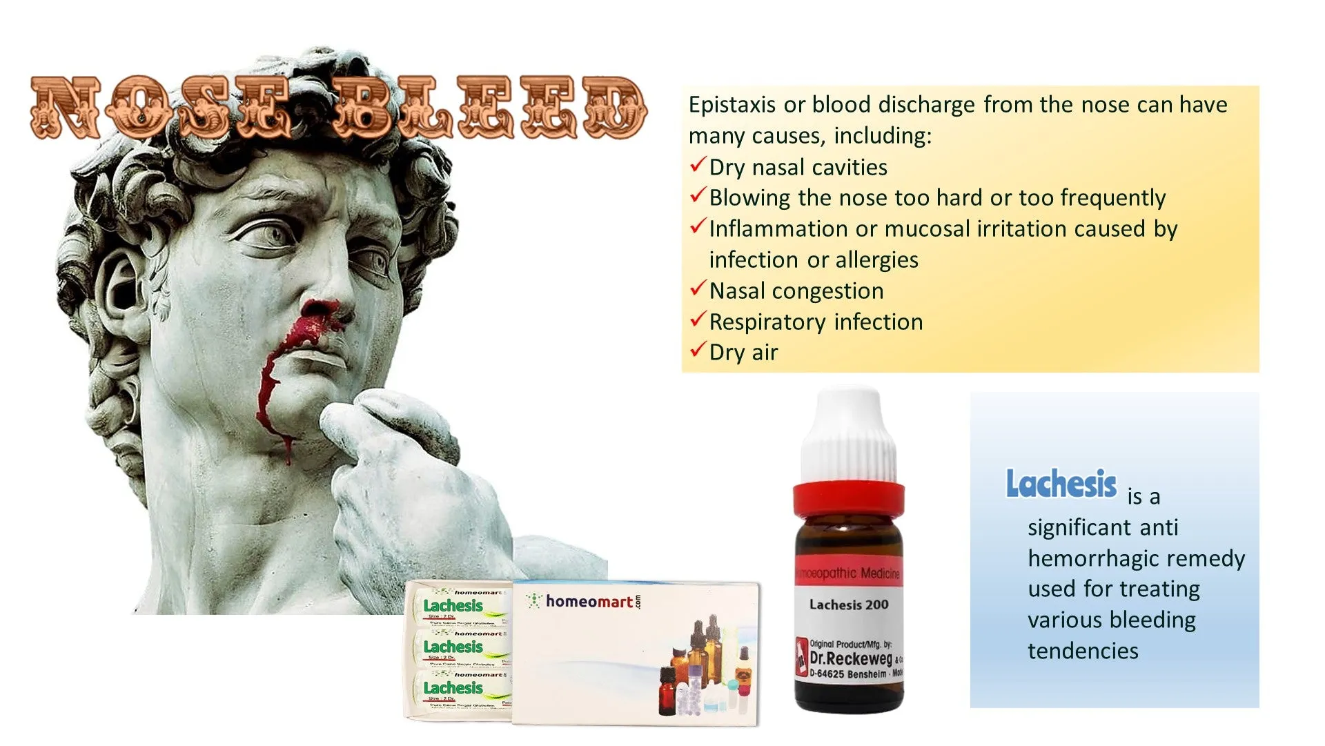 Homeopathy Kits for Nose Bleeds (Epistaxis) | Dr. Rukmani & Dr. Kirti Remedies
