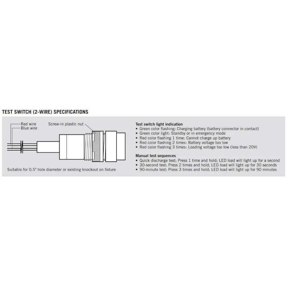 LED Emergency Drivers, 20 Watts, 20-60V DC Output, 2000 lumens, Self Diagnostics, Dual Flex