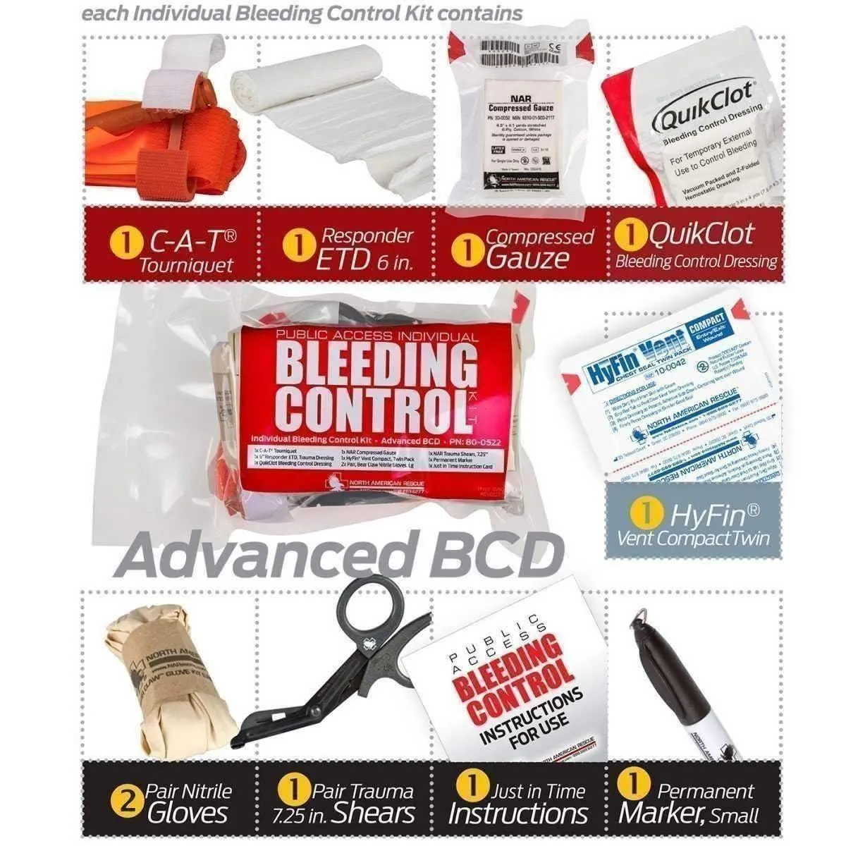 Public Access Bleeding Control 5 Pack