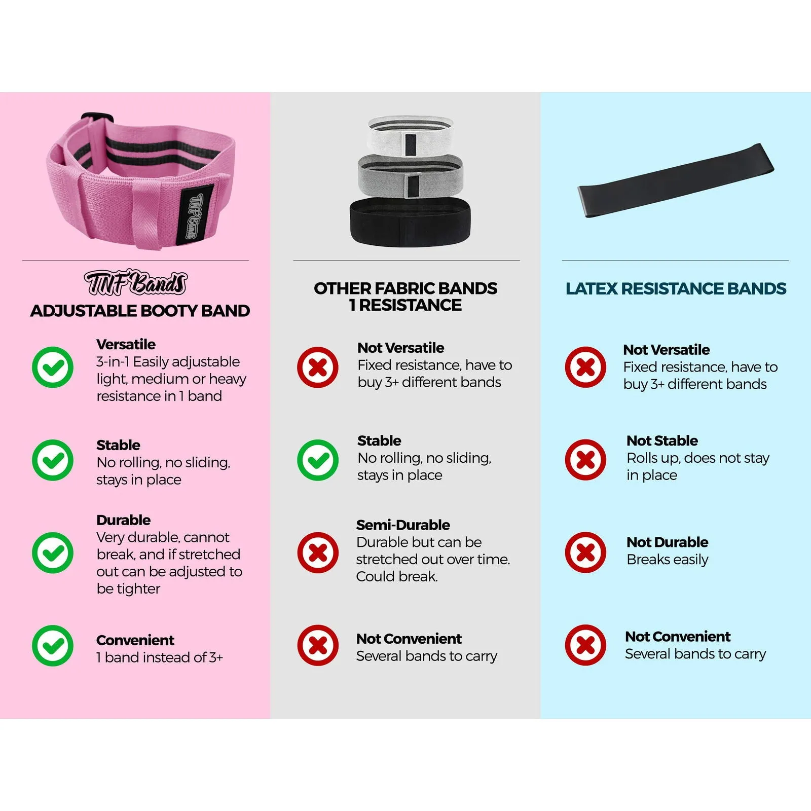 TNF Bands Adjustable Resistance Band (1 band)