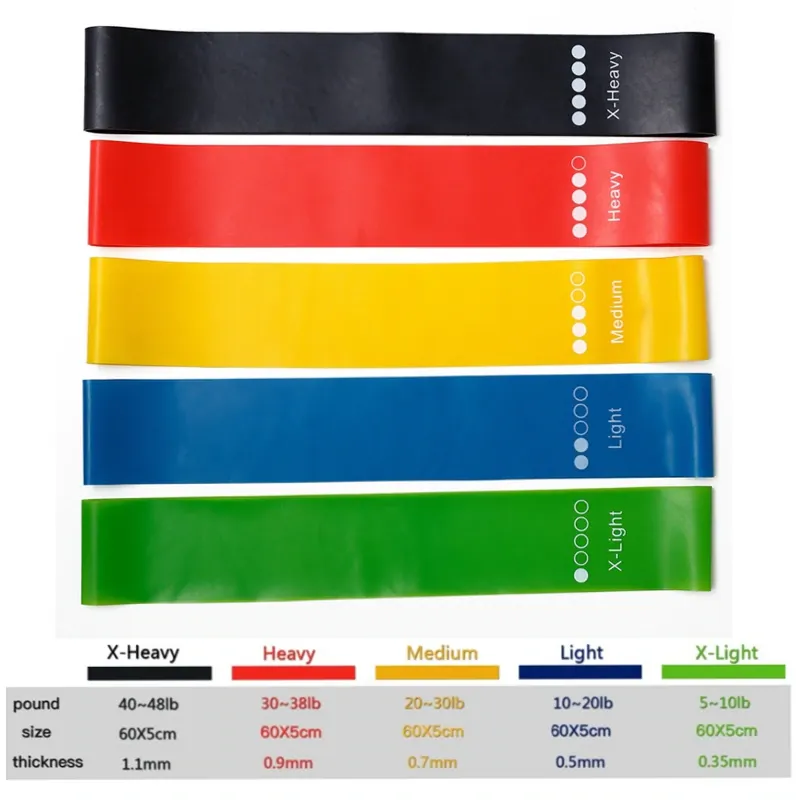 Yoga Elastic Rubber Resistance Bands