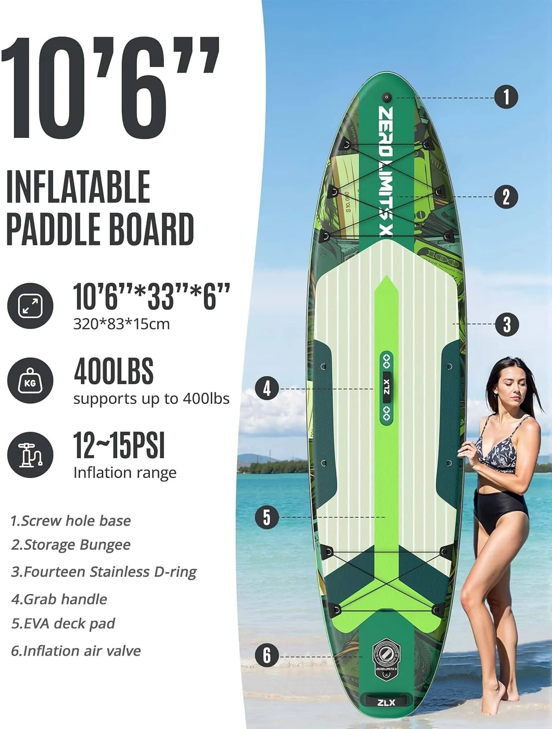 ZLX 10'6" Inflatable Stand Up Paddle Board, Extra Wide Stable Non-Slip Deck Pad, Unique Center Fin, Portable Paddleboard for Adults, Premium SUP for All Skill Levels